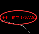 橡胶期货:修正 高点,精准展开快速下行