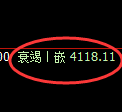 沥青期货：修正高点，精准展开快速回落
