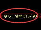 豆粕期货：4小时周期，精准展开快速洗盘