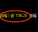 铁矿石期货:4小时高点,精准展开振荡调整