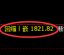 焦炭期货:试仓高点,精准展开积极回落