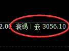螺纹期货:试仓高点,精准展开极端回落