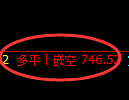 铁矿石期货:4小时高点,精准展开快速回落