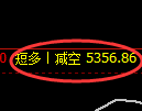 液化气期货:4小时低点,精准展开直线拉升