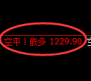 焦煤期货:4小时低点,精准展开振荡反弹