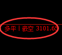 豆粕期货：4小时高点，精准展开快速回落
