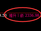 菜粕期货：日线高点，精准展开极端回落