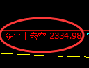 菜粕期货：日线高点，精准展开极端回落