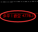 LU燃油期货:修正高点,精准展开快速回落