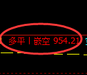 纯碱期货：4小时周期，精准展开振荡洗盘