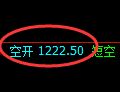 焦煤期货：试仓高点，精准展开单边极端下行