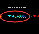 沥青期货：试仓高点，精准展开直线回落