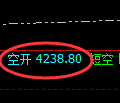 沥青期货：试仓高点，精准展开直线回落