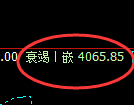 沥青期货：试仓高点，精准展开直线回落