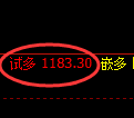 焦煤期货:试仓低点,精准展开积极反弹