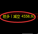 LU燃油期货：日线低点，精准展开振荡修正