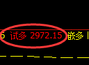 螺纹期货：试仓低点，精准展开振荡修正