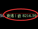 聚丙烯期货:4小时低点,精准展开积极回升