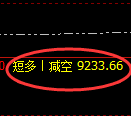 棕榈油期货:4小时周期,精准展开修正洗盘