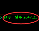 甲醇期货：日线高点，精准展开冲高回落