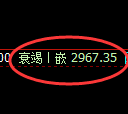 螺纹期货：4小时低点，精准展开振荡反弹
