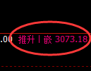 豆粕期货：4小时周期，多空精准展开区间振荡