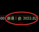 豆粕期货：4小时周期，多空精准展开区间振荡