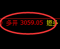 豆粕期货：试仓低点，精准展开积极回升
