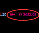 豆粕期货：试仓低点，精准展开积极回升