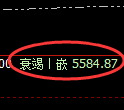 PTA期货：试仓高点，精准展开极端回落