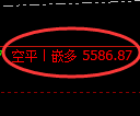 沥青期货:回补低点,精准展开直线拉升