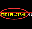 焦炭期货：试仓低点，精准展开积极上行
