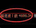 纸浆期货:4小时周期,精准展开振荡调整