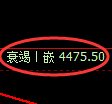 LU燃油期货：4小时低点，精准展开直线拉升