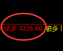 热卷期货：试仓低点，精准展开振荡回升
