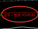 LU燃油期货:4小时低点,精准展开振荡上行