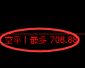 铁矿石期货：4小时周期，精准展开振荡洗盘