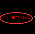 铁矿石期货：4小时周期，精准展开振荡洗盘