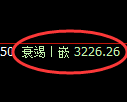 热卷期货:4小时高点,精准展开振荡调整
