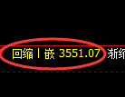 燃油期货：4小时低点，精准展开强势回升