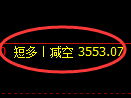 燃油期货：4小时低点，精准展开强势回升