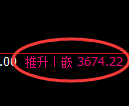 燃油期货：4小时低点，精准展开强势回升