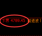 乙二醇期货：回补低点，精准展开向上修正