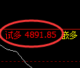 乙二醇期货：回补低点，精准展开向上修正