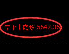 PTA期货：回补低点，精准展开积极修正