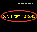 沥青期货：日线低点，精准展开快速回升