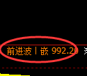 纯碱期货：4小时高点，精准展开单边下行