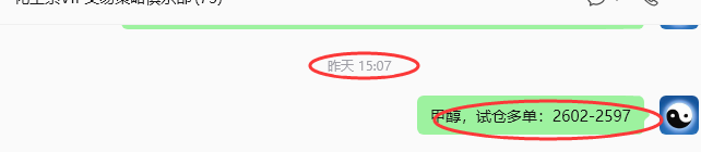 8月13日,化工之甲醇:(日间)64–30复盘汇总