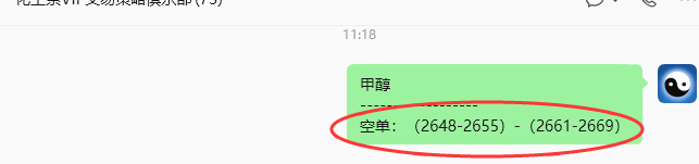 8月13日,化工之甲醇:(日间)64–30复盘汇总