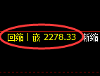 豆粕期货：4小时低点，精准展开振荡回升